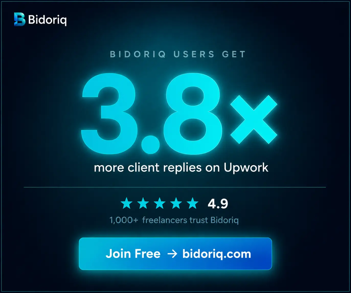 Bidoriq — 3.8x more client replies